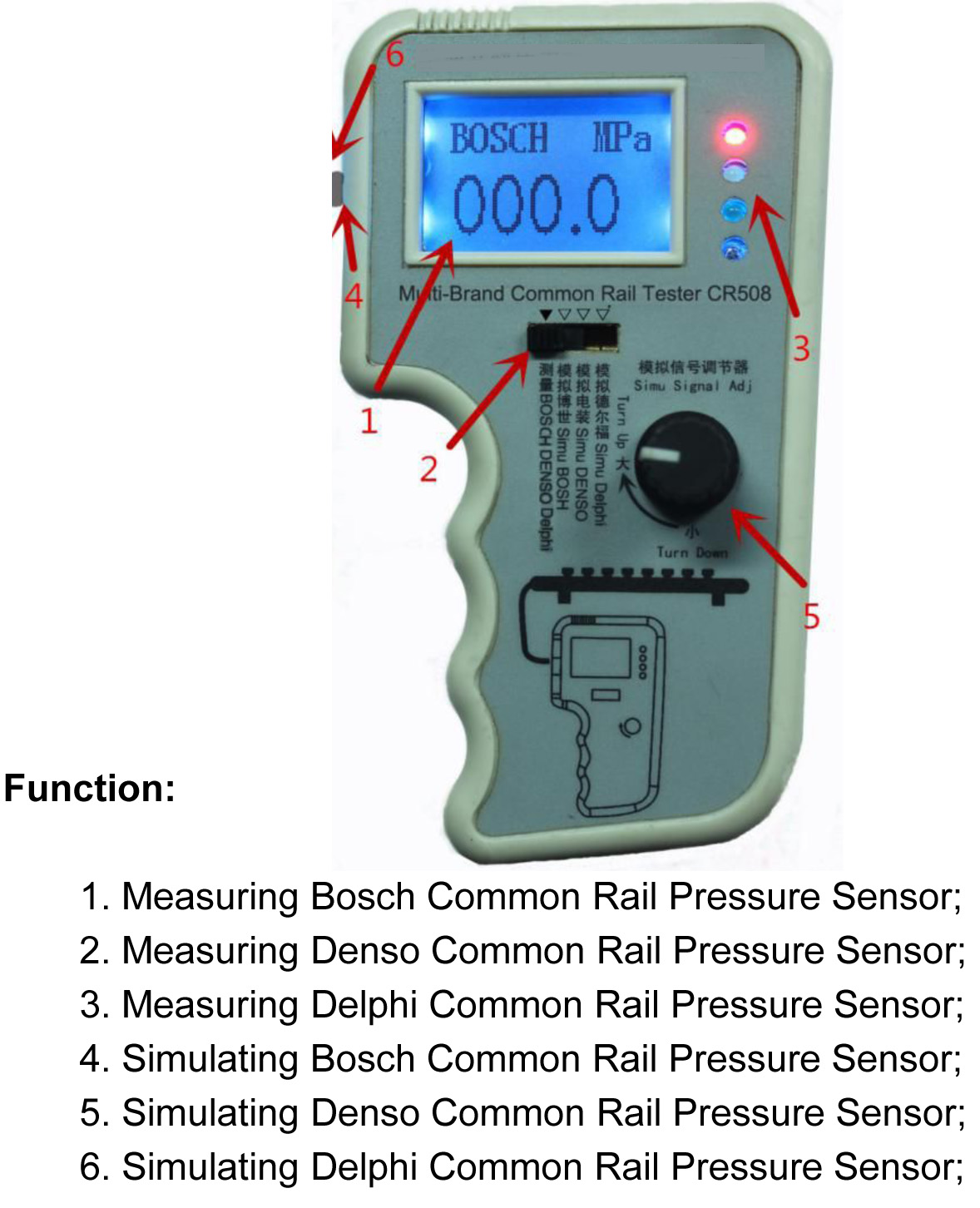 Fuel Pressure Tester Common Rail - AECR508